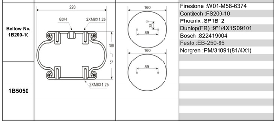 W01-m58-6374/fs200-10 Firestone ανοίξεων γύρου αέρα λαστιχένια άνοιξη αέρα